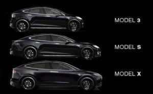 Tesla Models